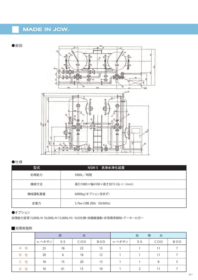 page2　NSW-5 　洗浄水浄化装置　裏（5ページ目）