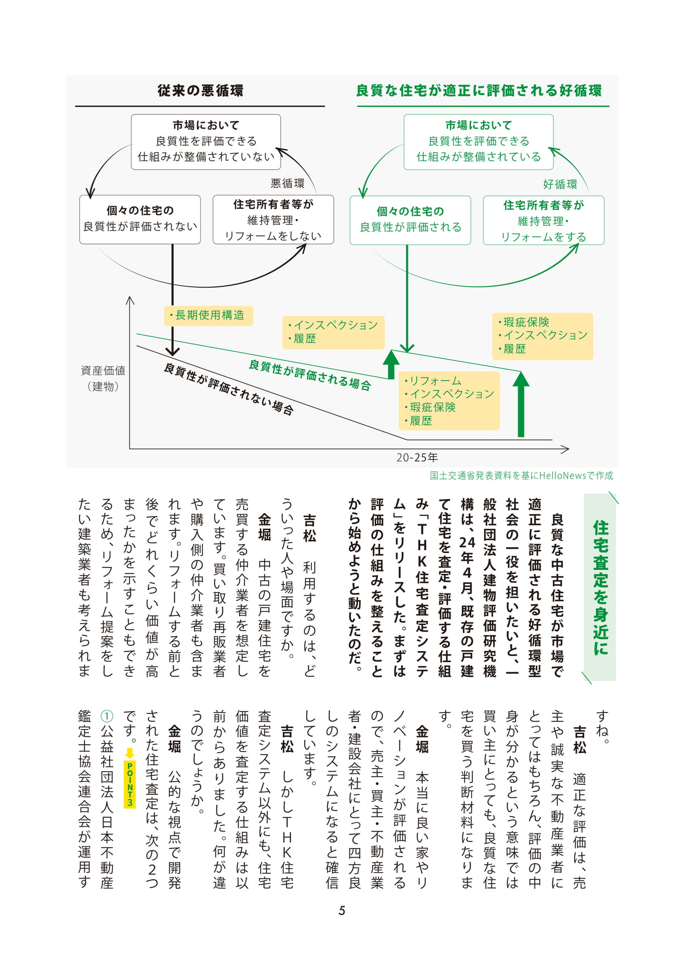 Page 06(6ページ目)