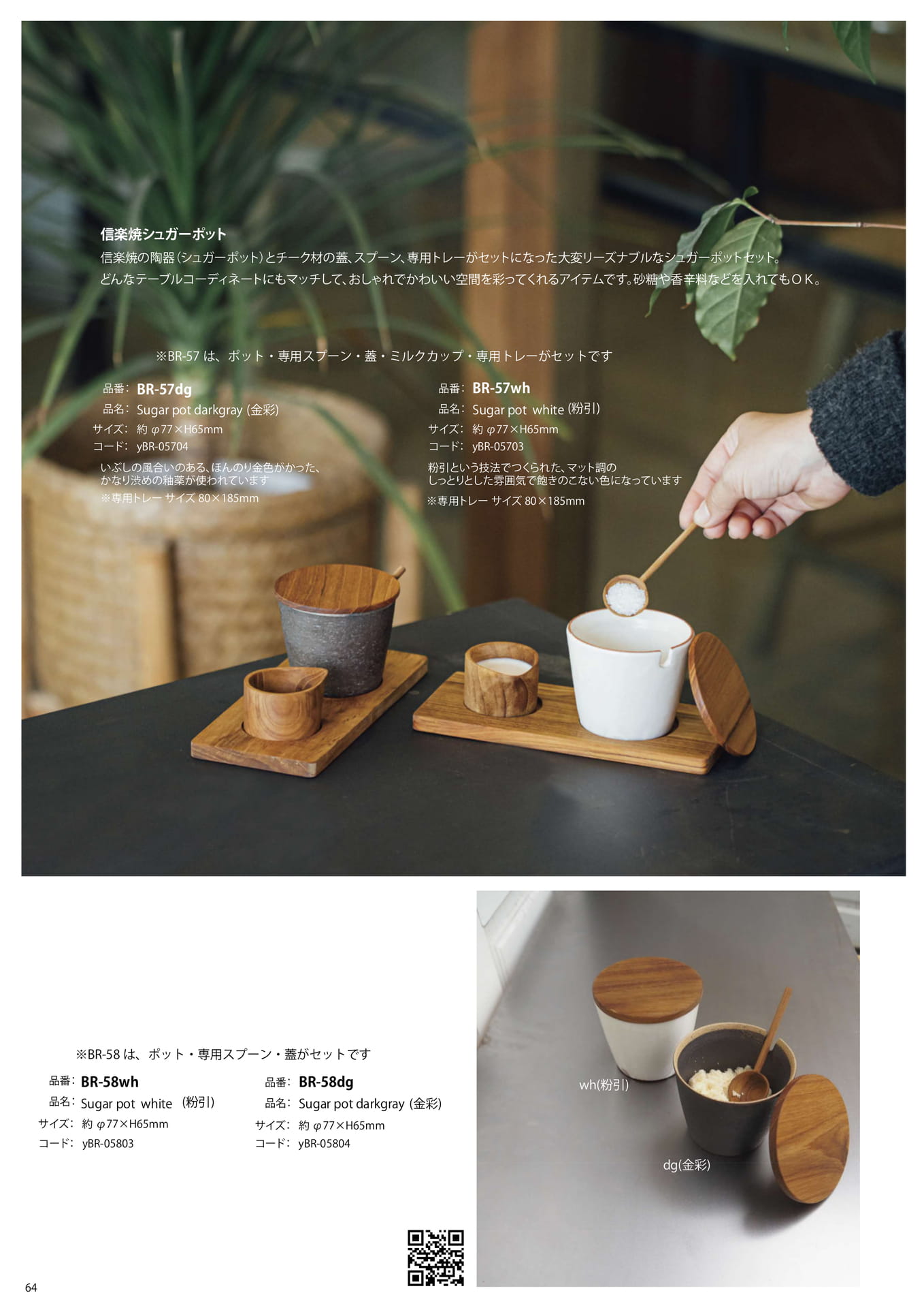 Page 64（64ページ目）