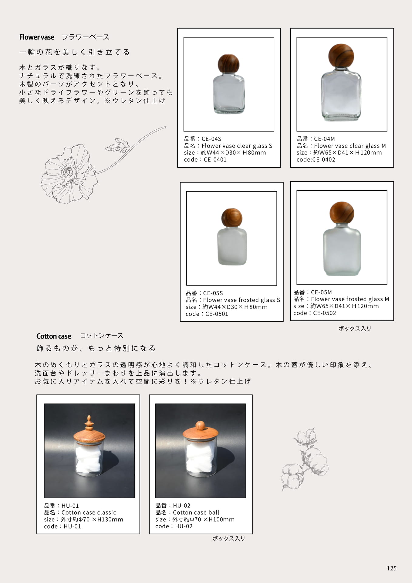 Page 125（125ページ目）