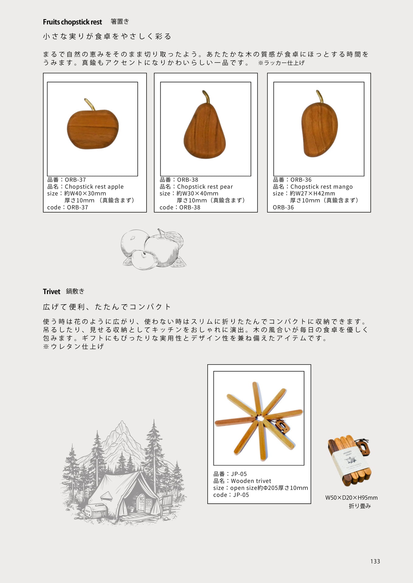 Page 133（133ページ目）