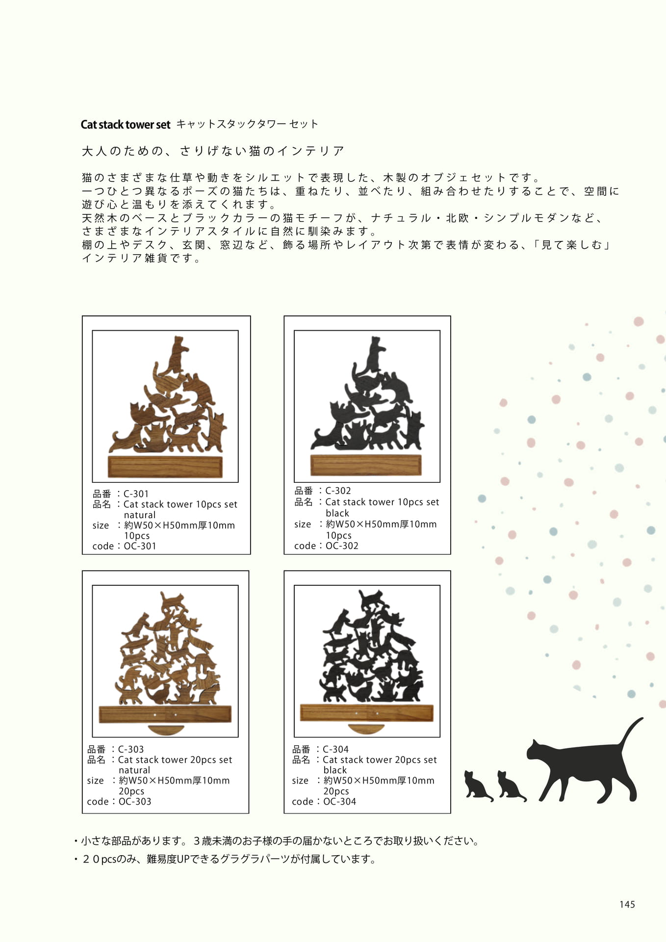 Page 145（145ページ目）