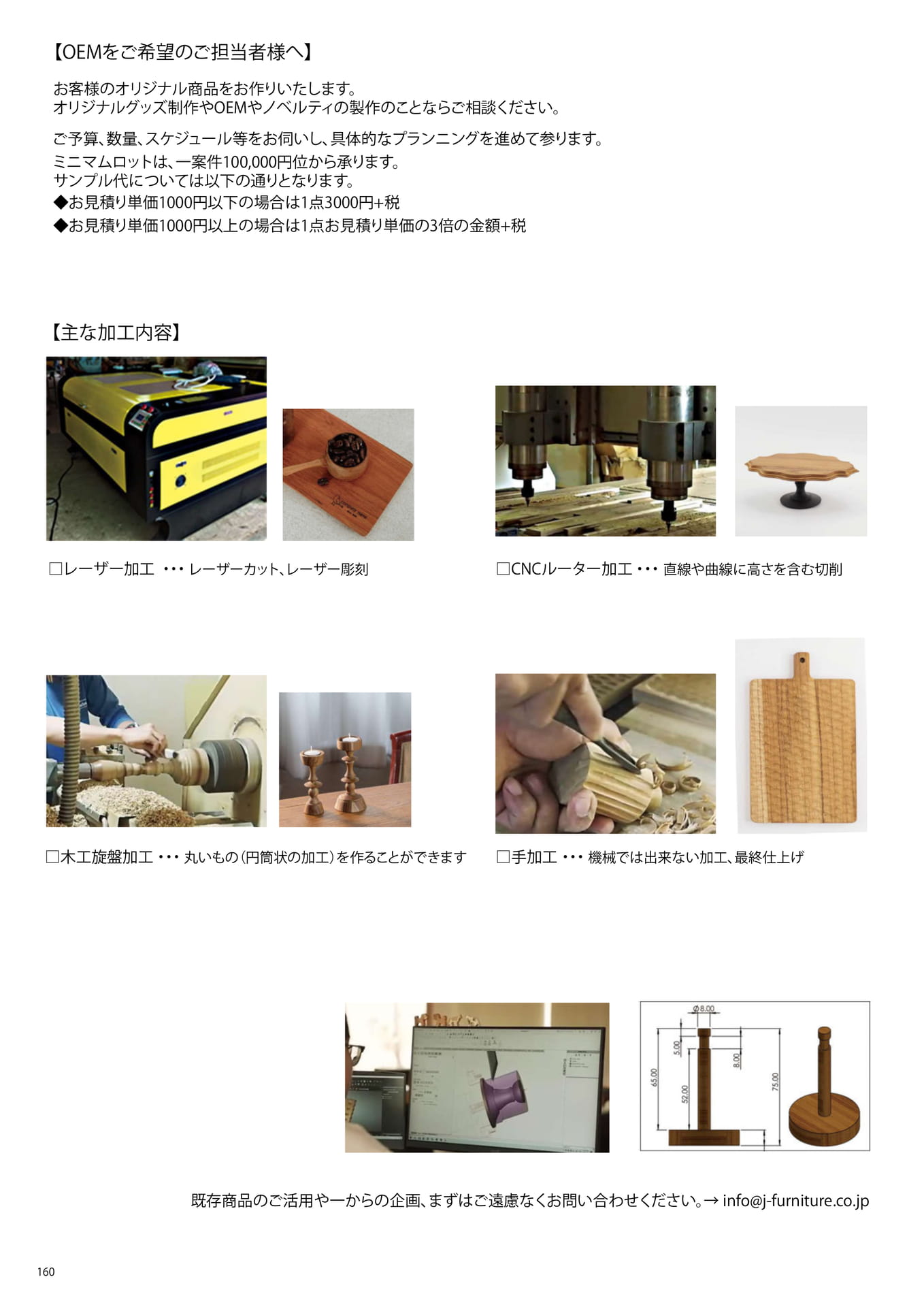Page 160（160ページ目）