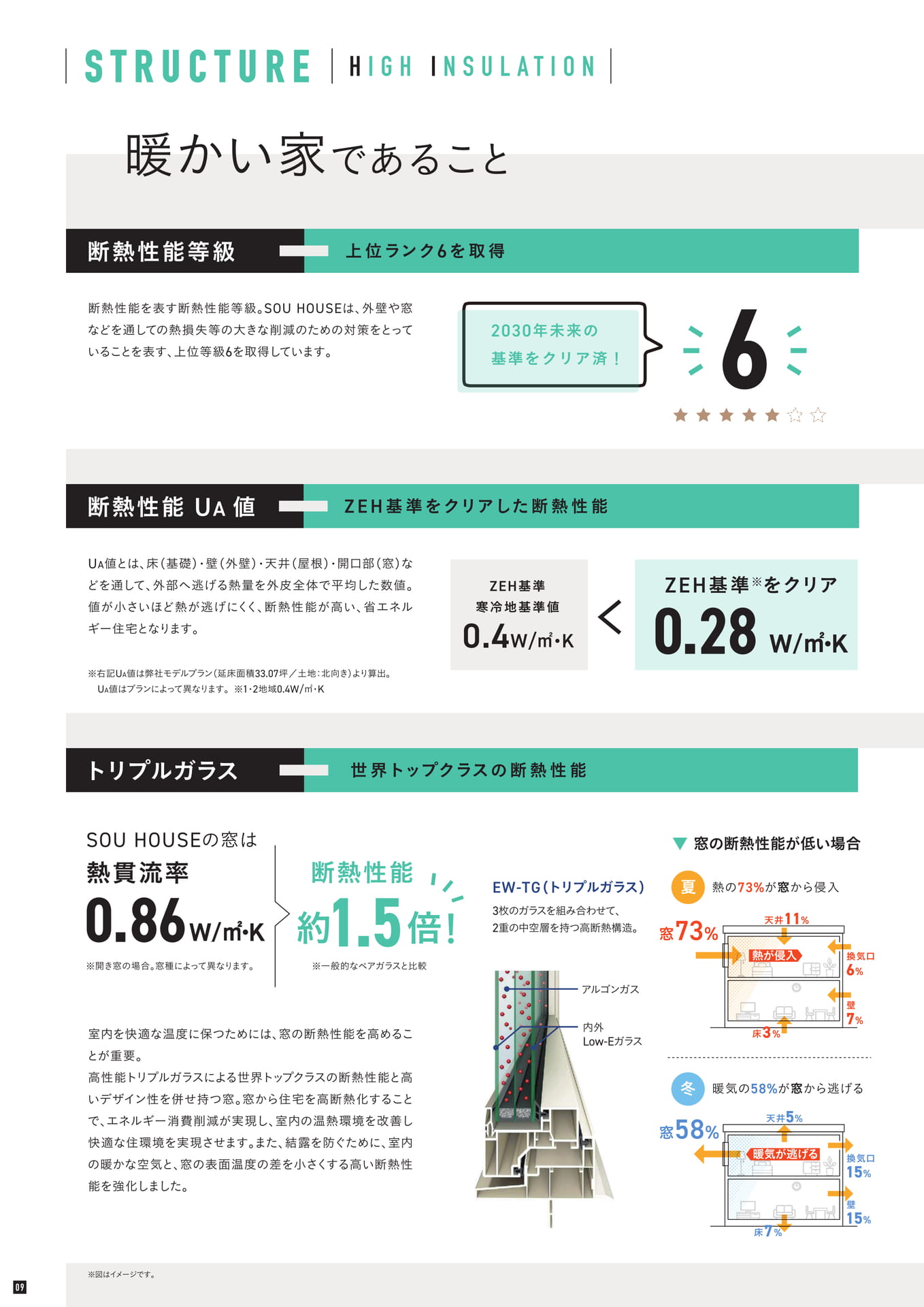 Page (追加)1（10ページ目）