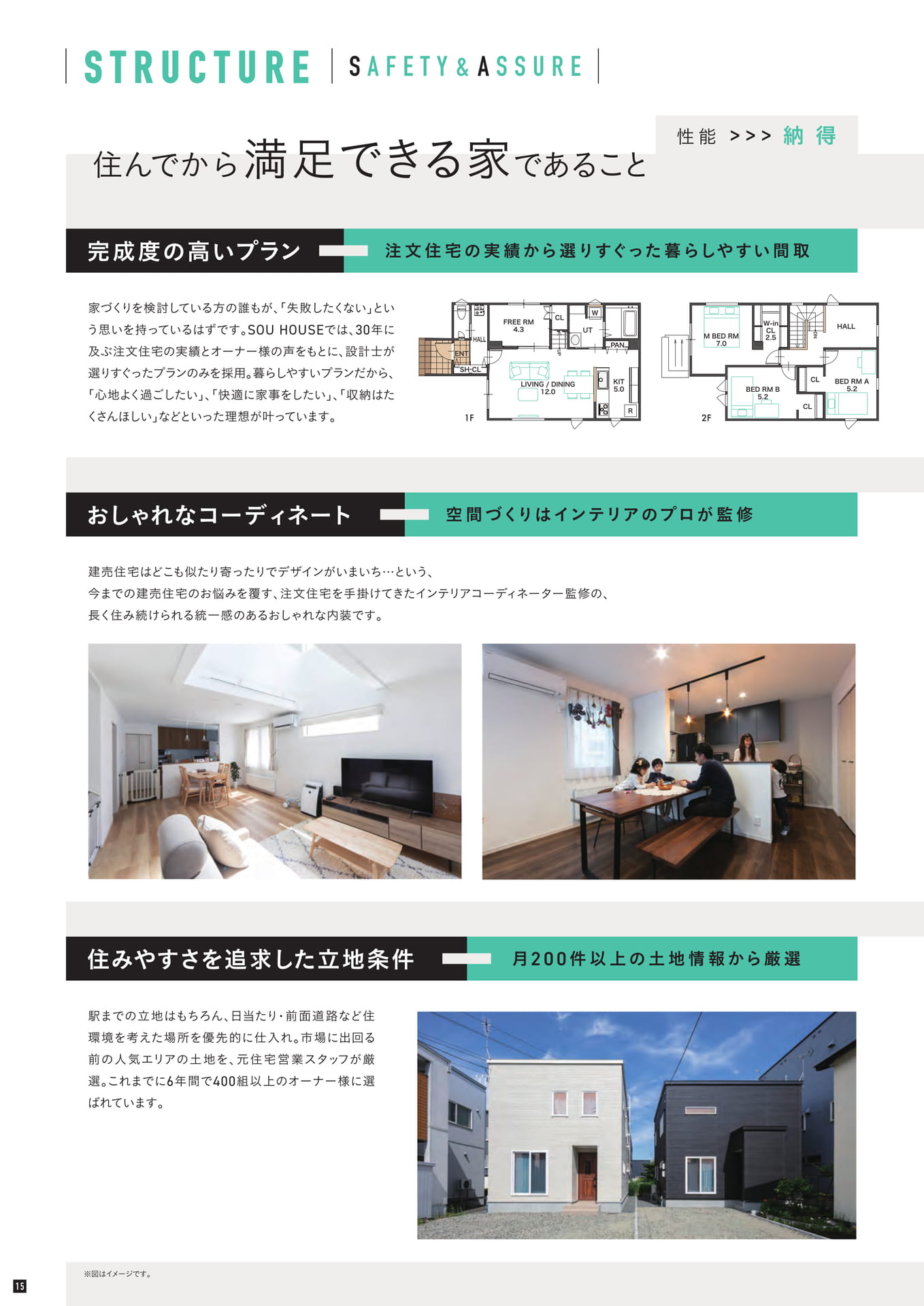 Page 16（16ページ目）