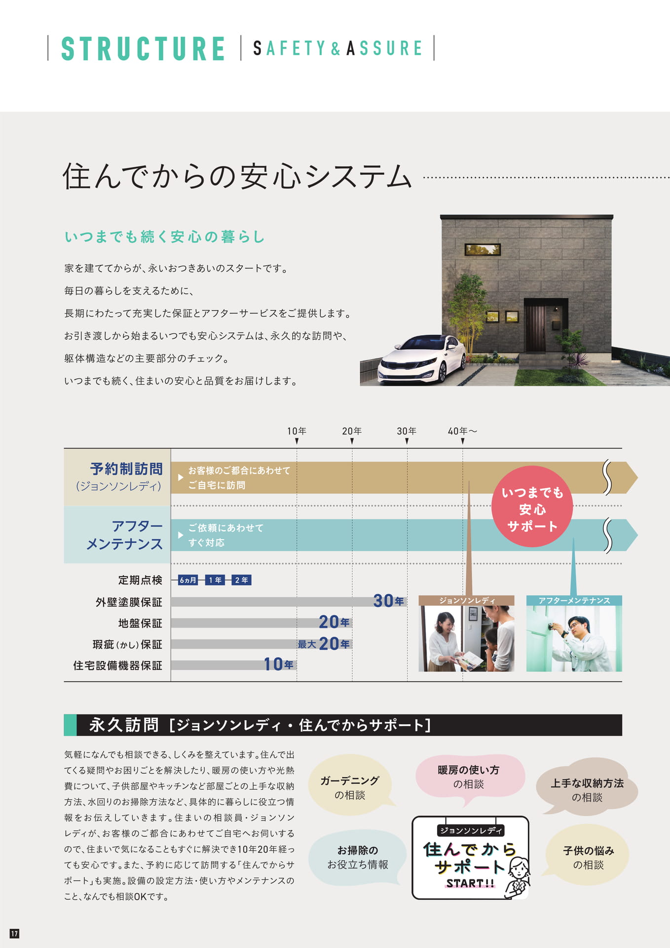 Page (追加)1（18ページ目）