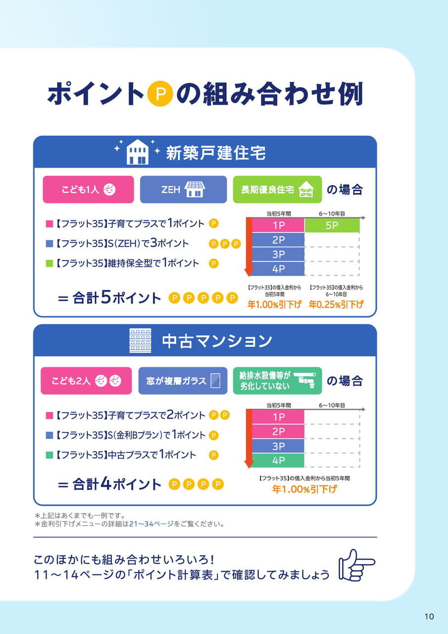 Page 11（11ページ目）