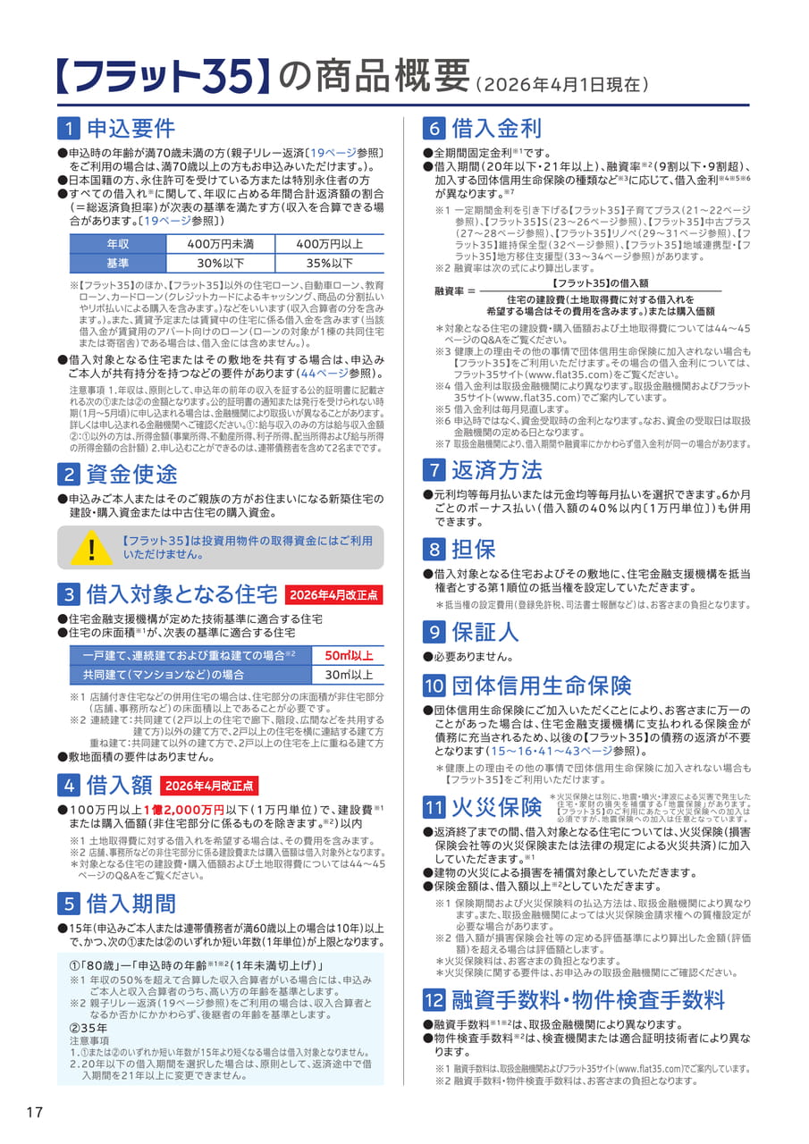 Page 18（18ページ目）