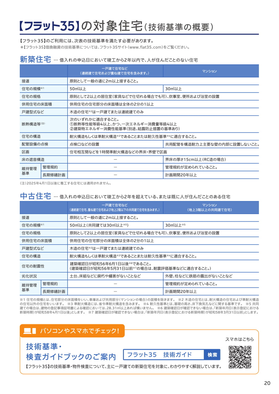 Page 21（21ページ目）