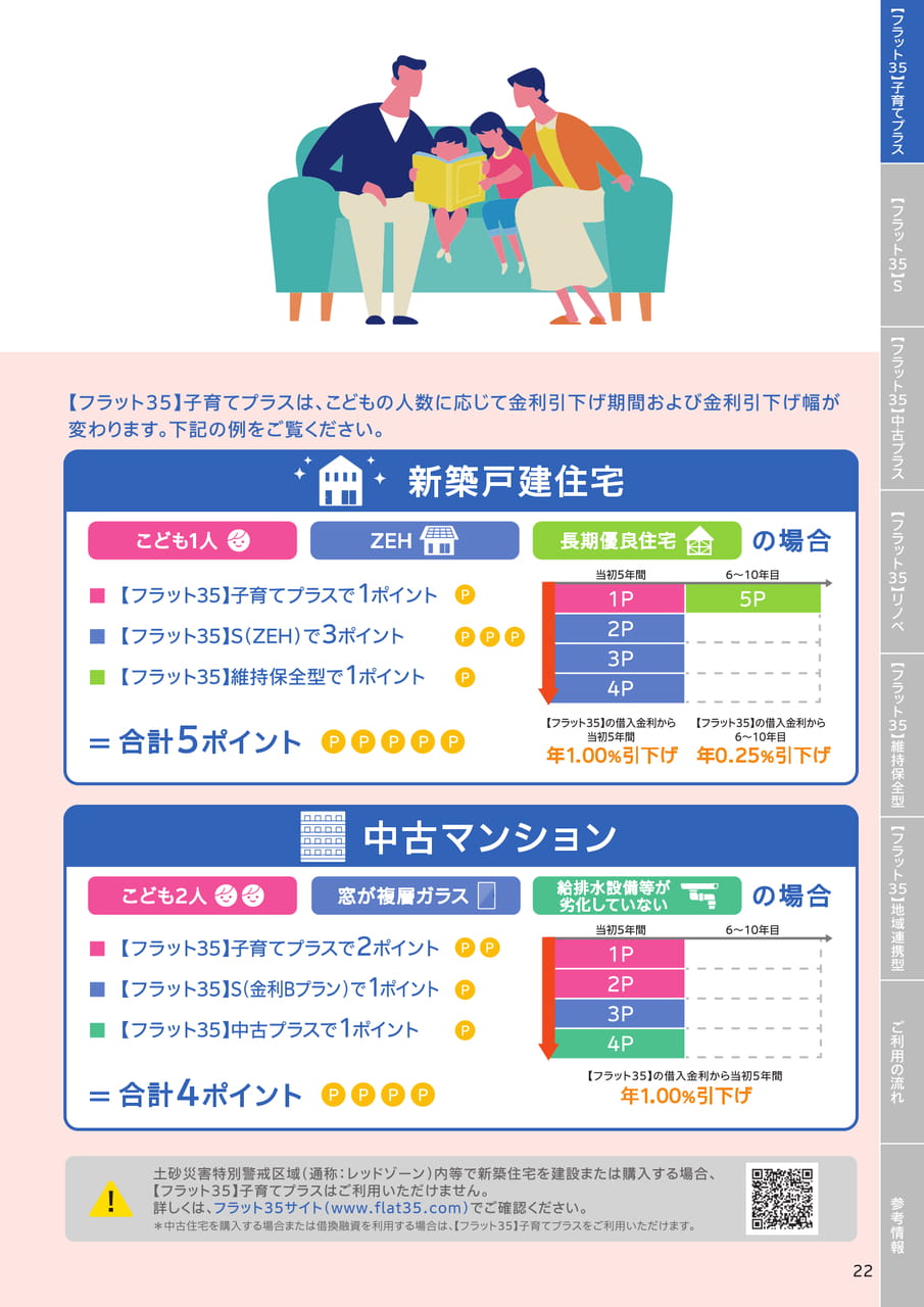 Page 23（23ページ目）
