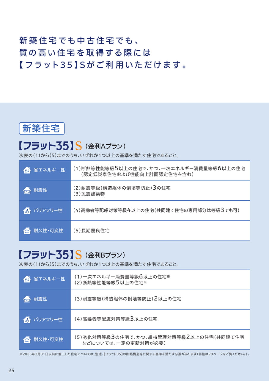 Page 26（26ページ目）