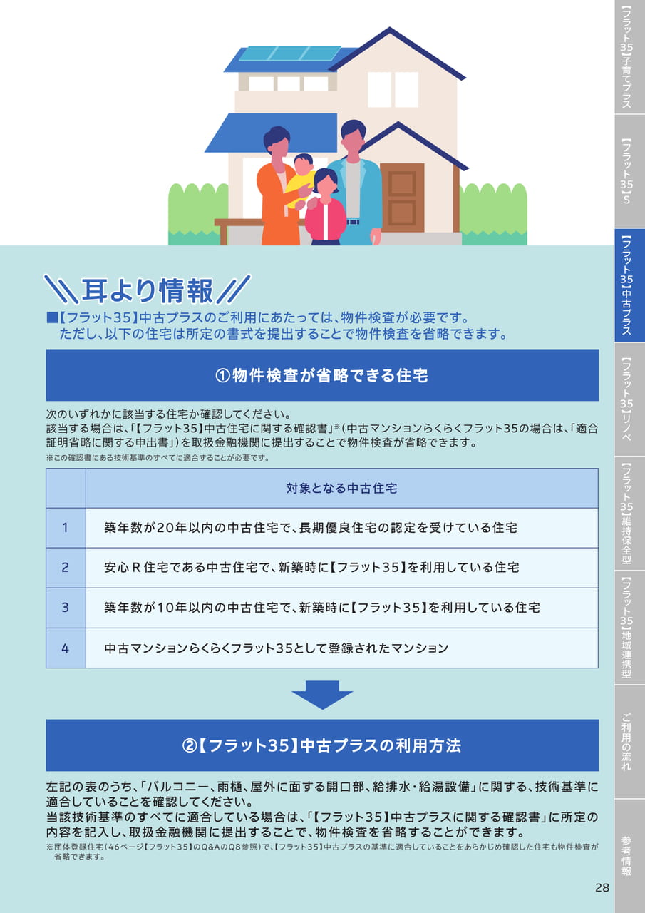 Page 29（29ページ目）