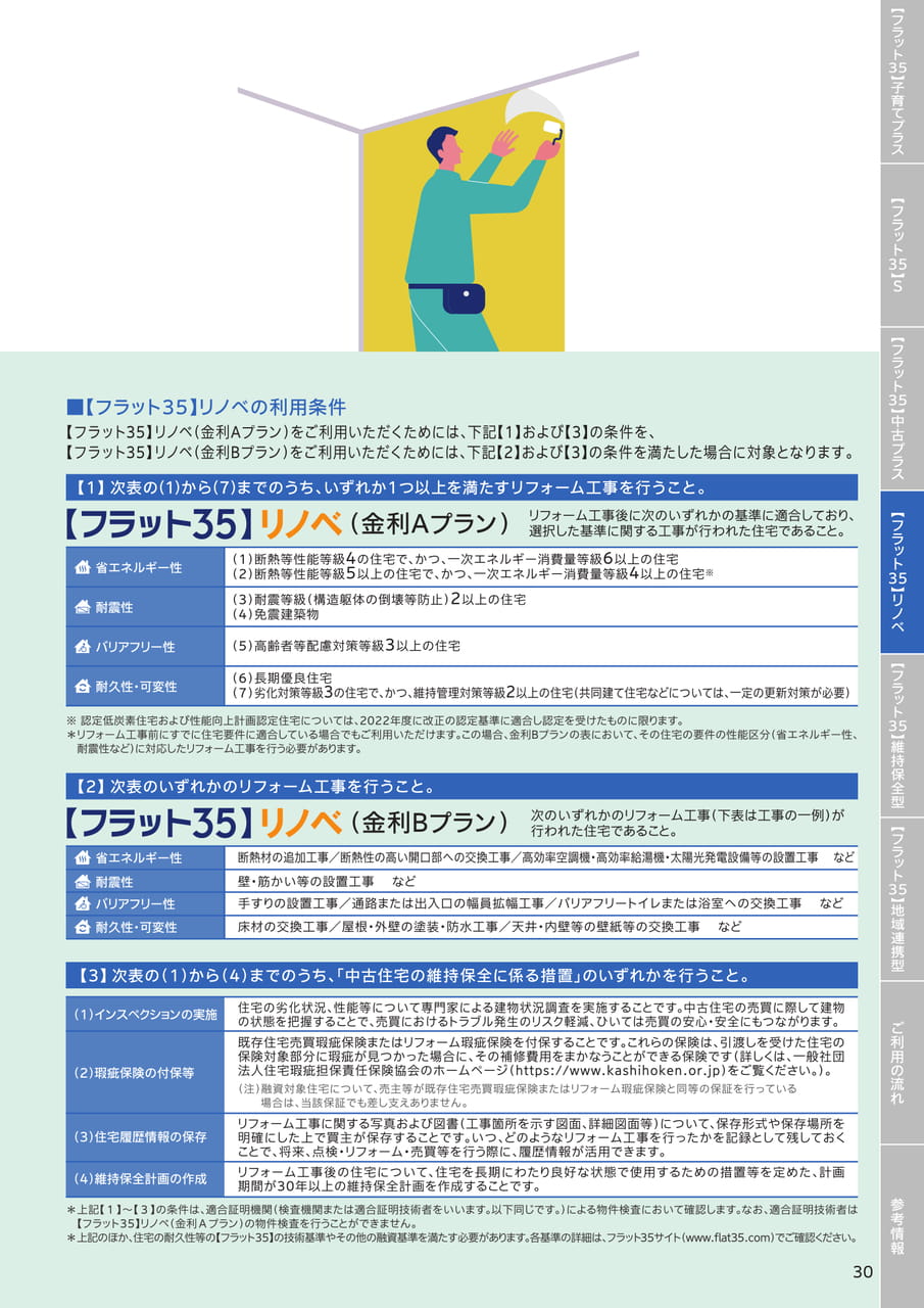 Page 31（31ページ目）