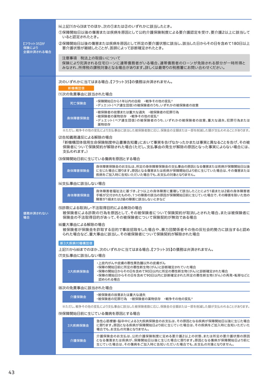 Page 44（44ページ目）