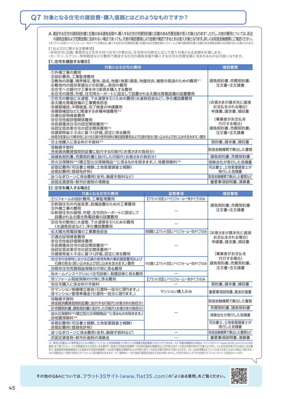 Page 46（46ページ目）