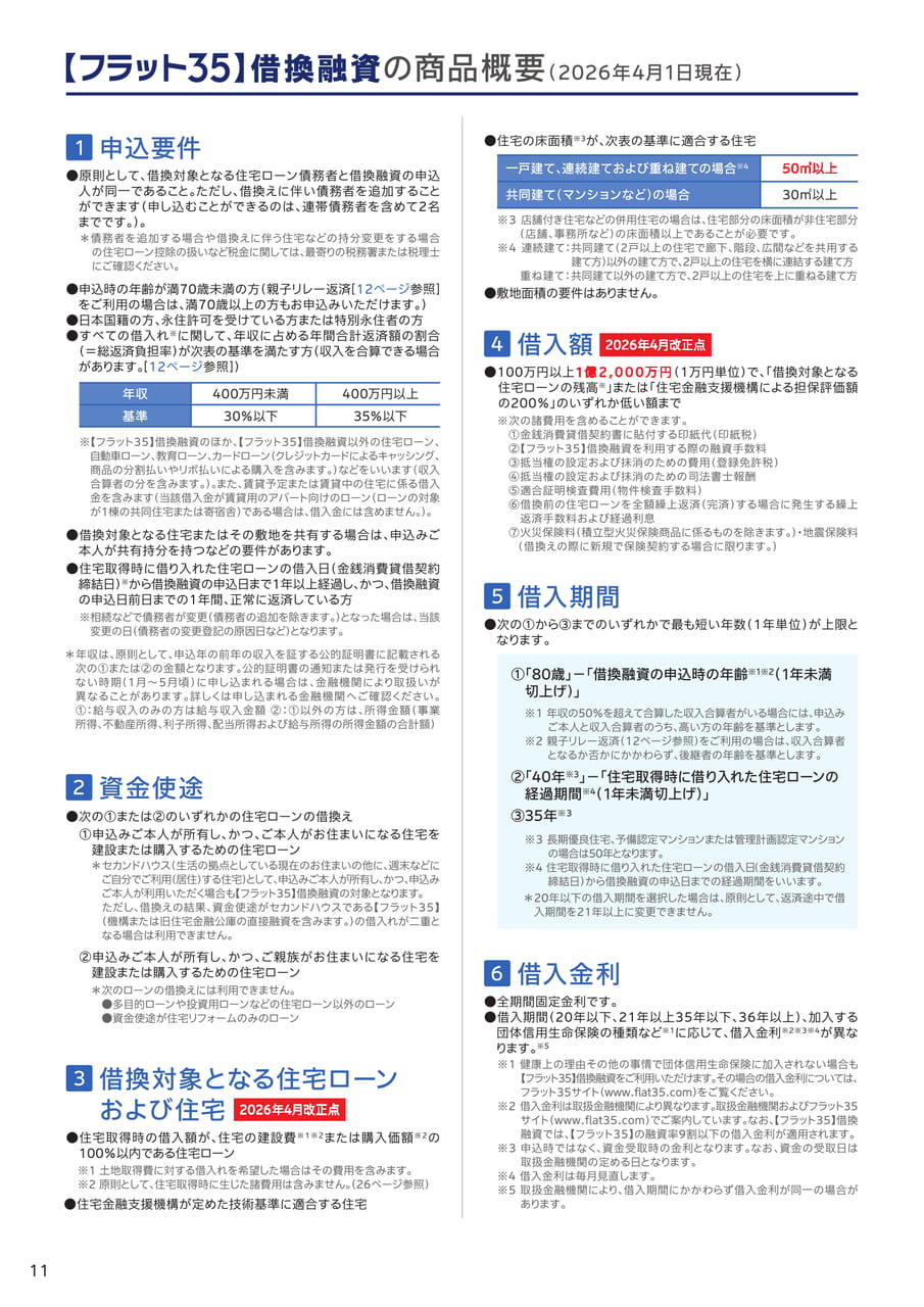 Page 12（12ページ目）