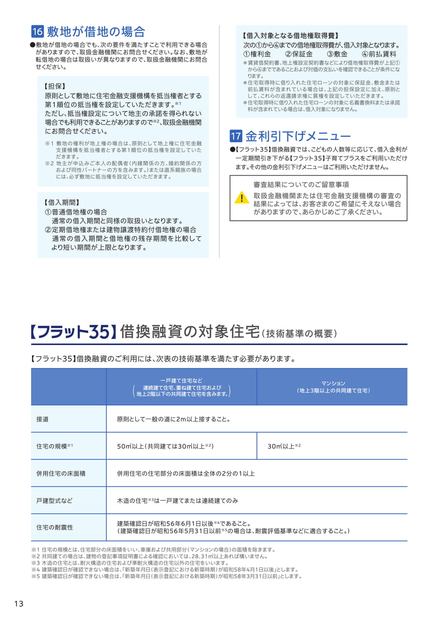 Page 14（14ページ目）