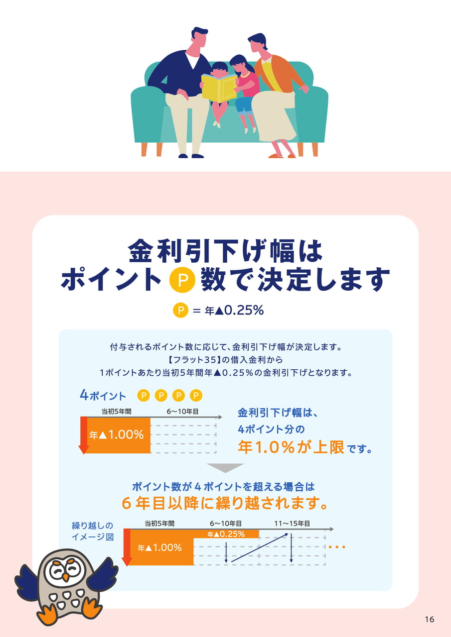Page 17（17ページ目）