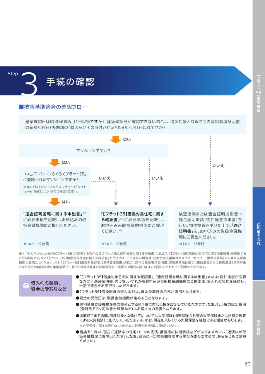 Page 21（21ページ目）