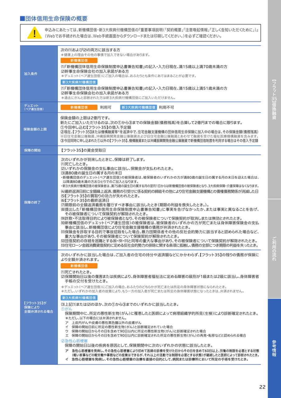 Page 23（23ページ目）