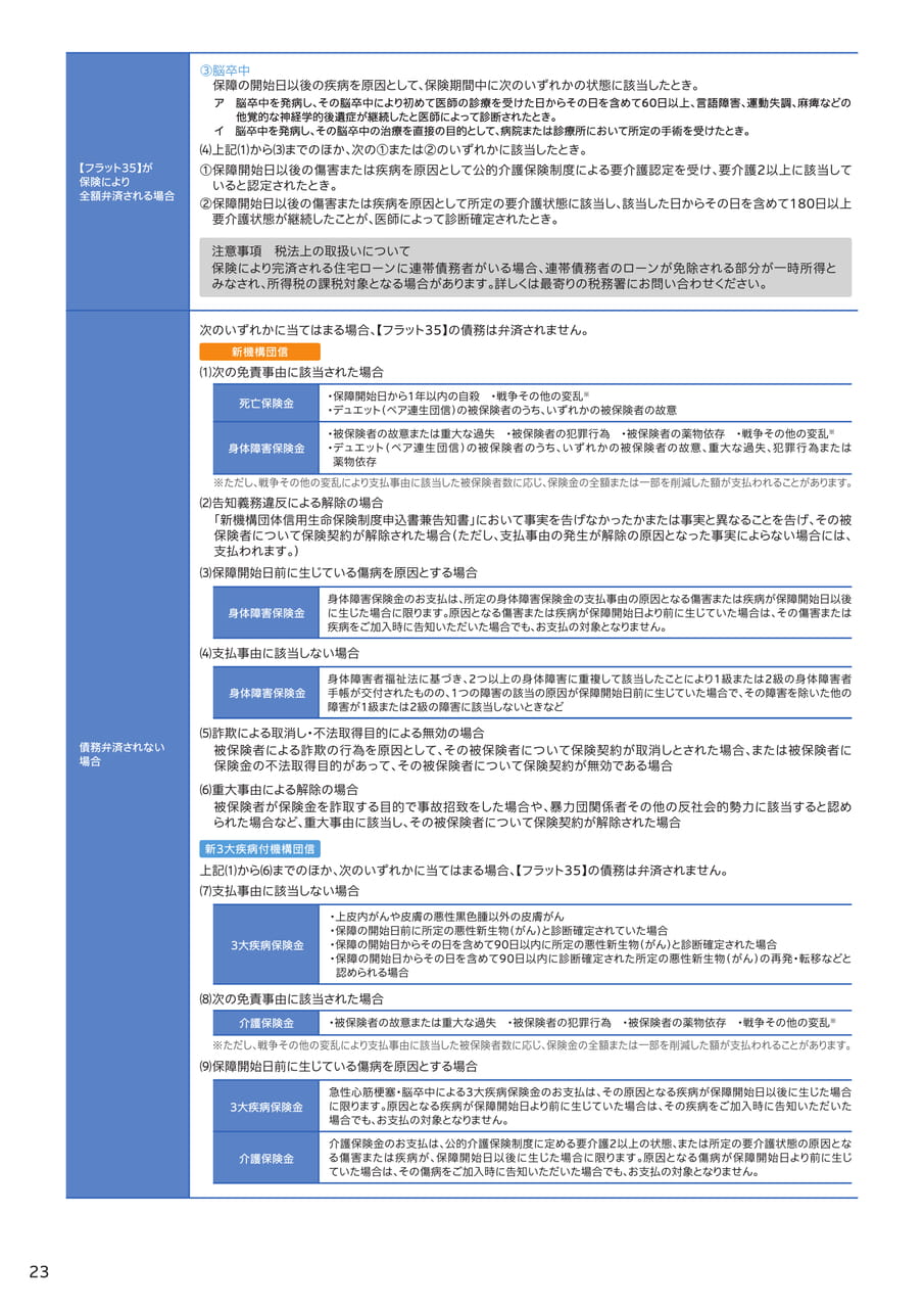 Page 24（24ページ目）
