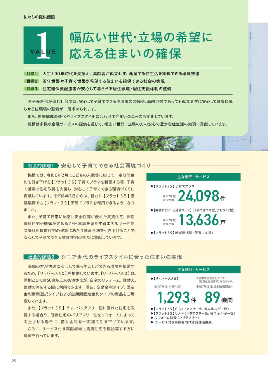 Page 26(26ページ目)