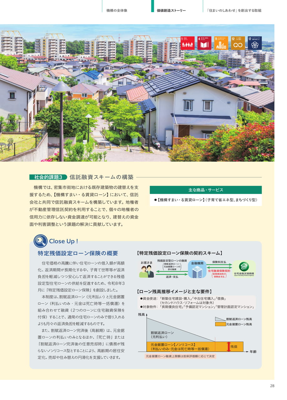 Page 29(29ページ目)