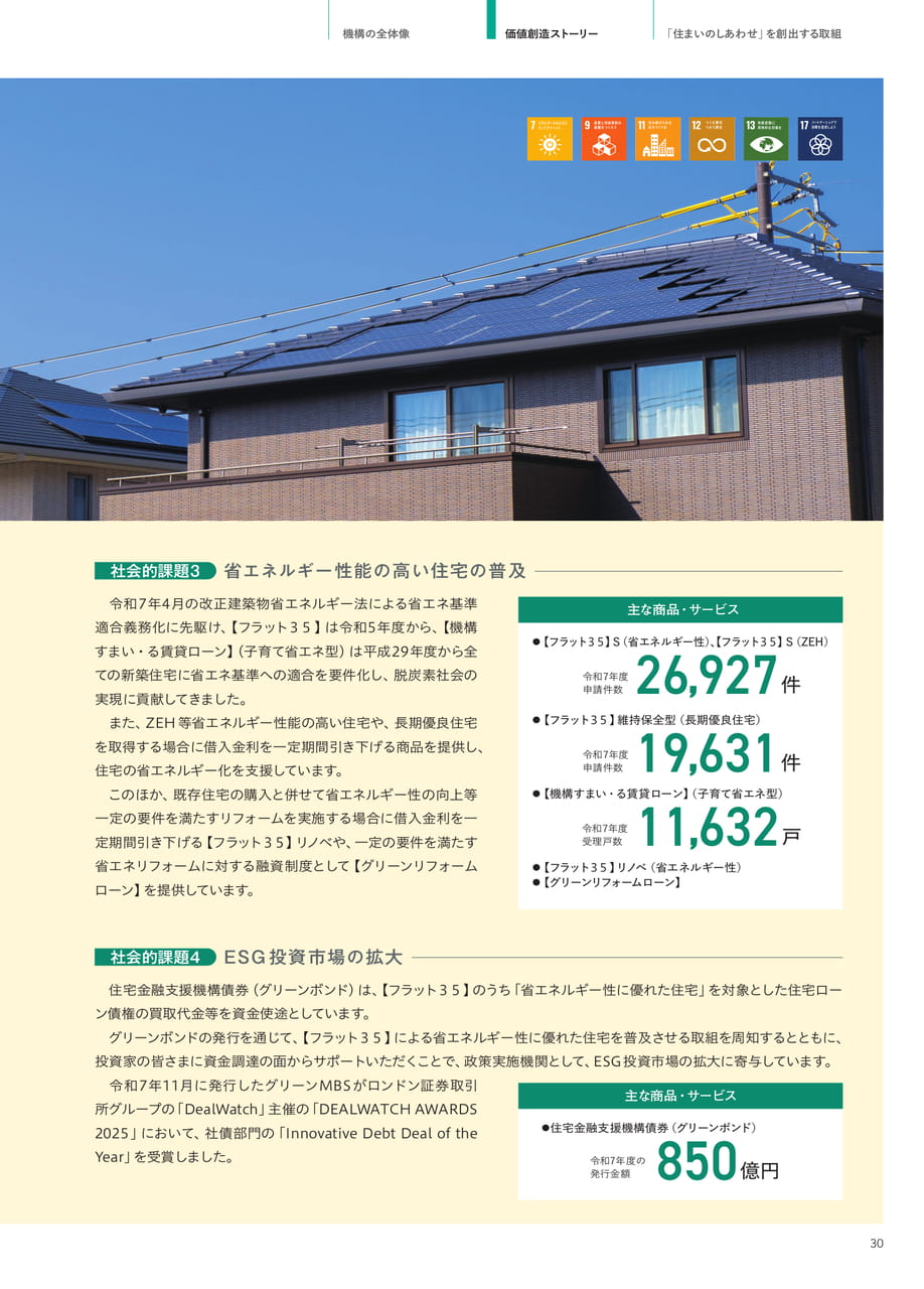 Page 31(31ページ目)