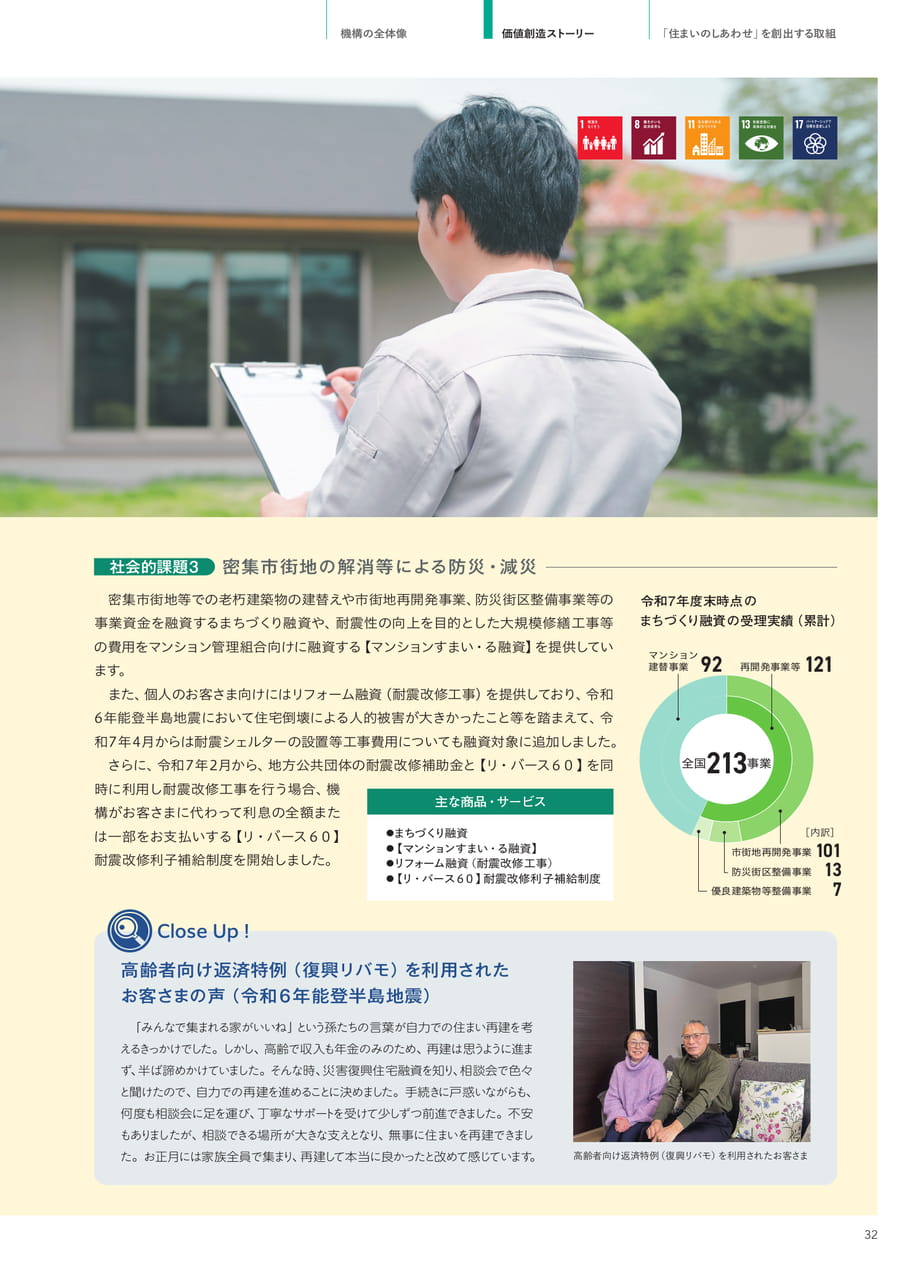Page 33(33ページ目)