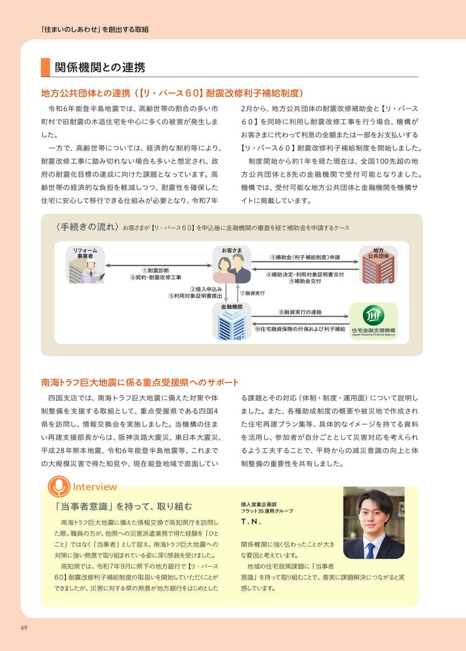 Page 50(50ページ目)