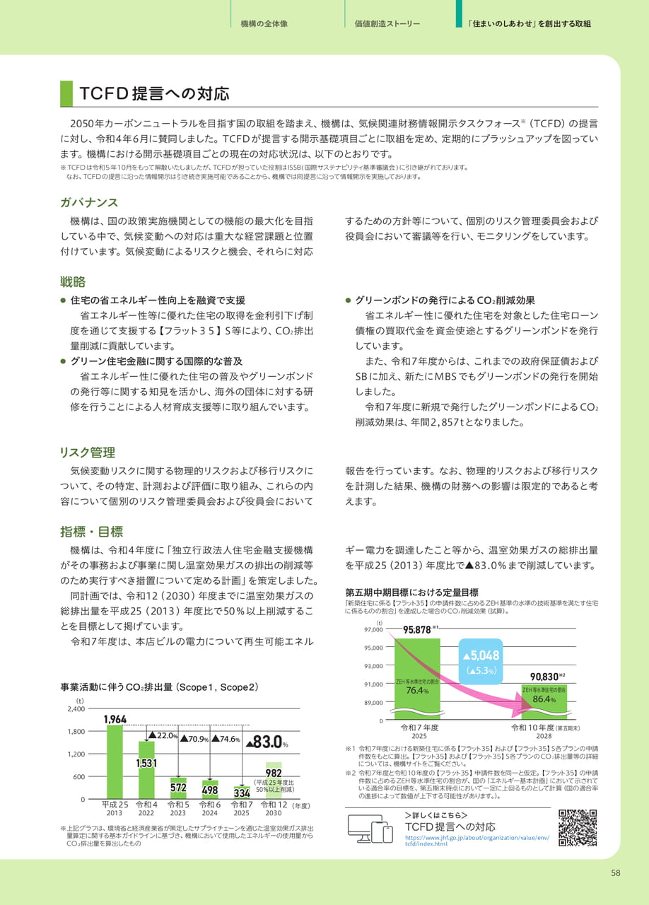 Page 59(59ページ目)