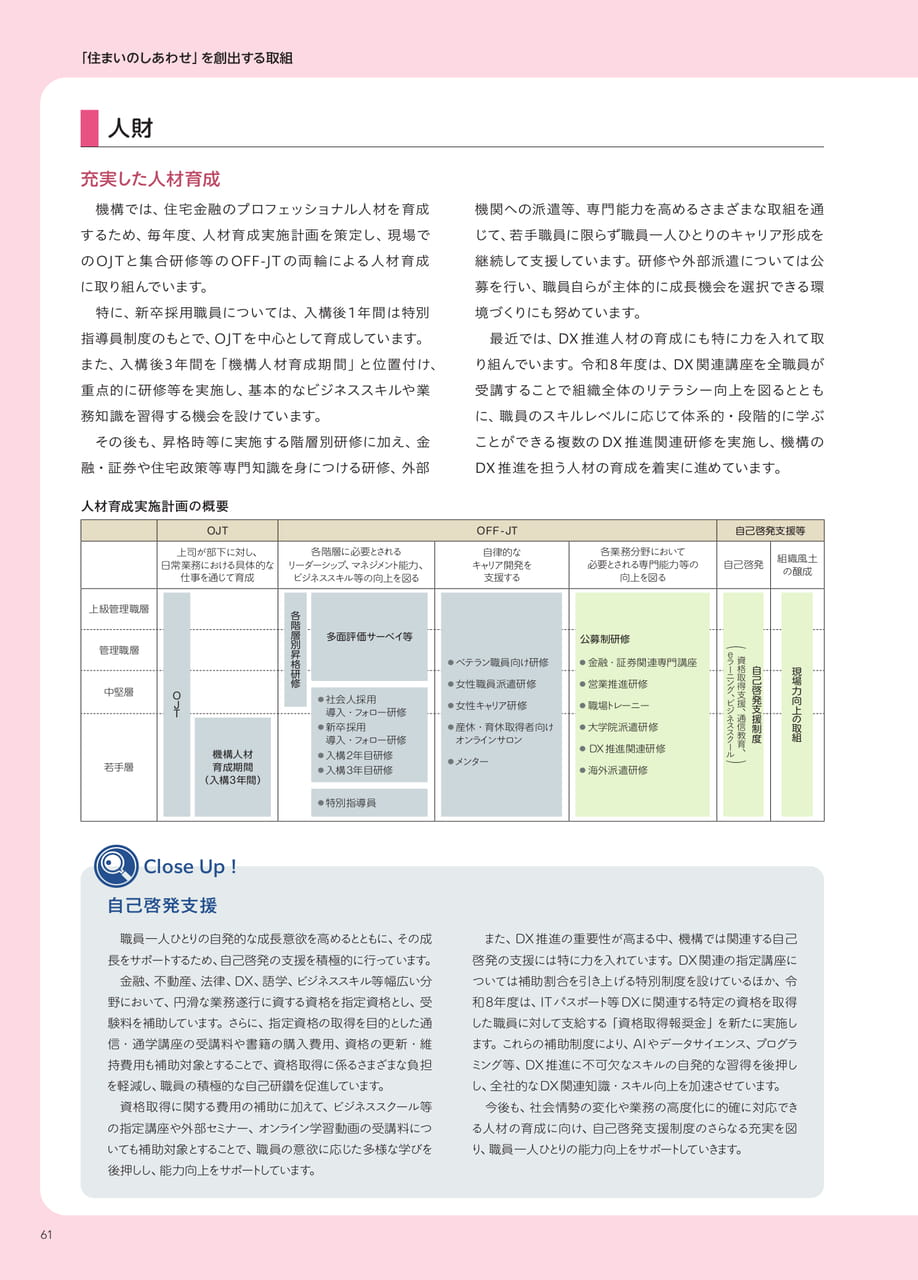 Page 62(62ページ目)