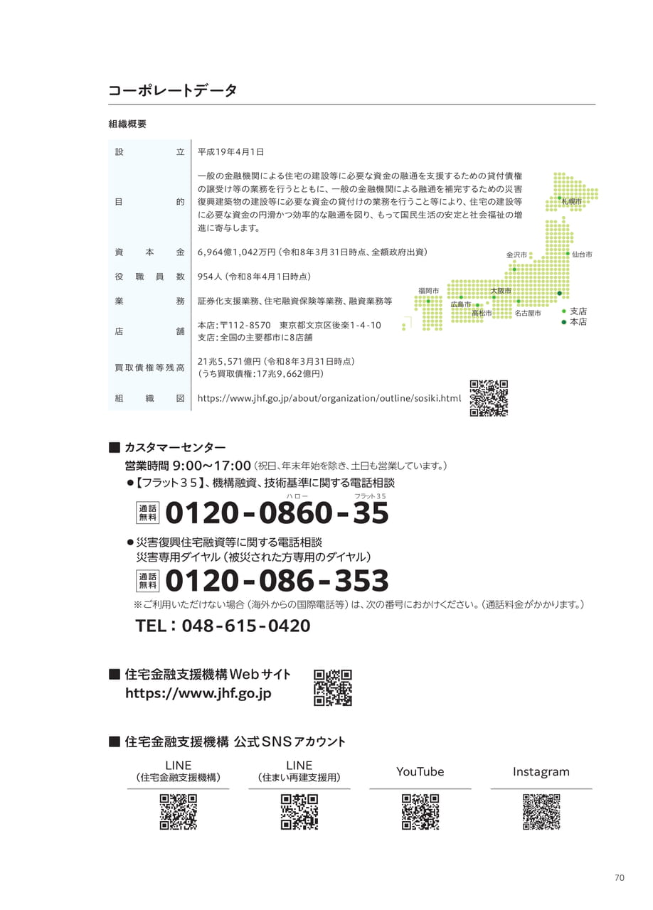 Page 71(71ページ目)