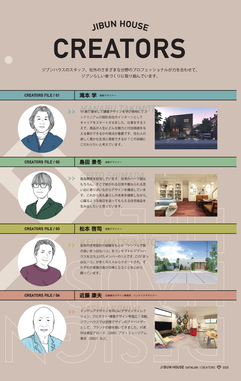 Page 48（26ページ目）