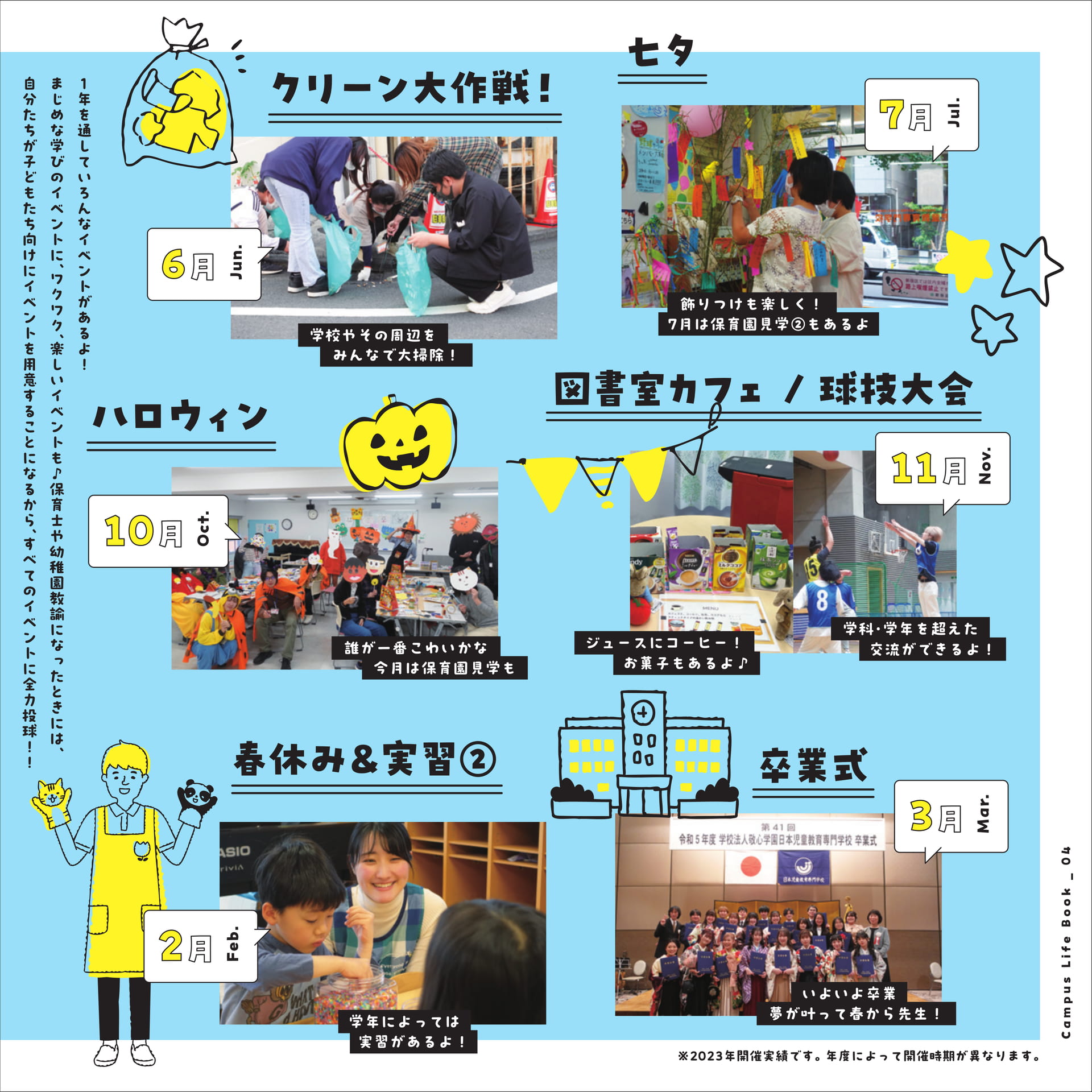 Page 05(5ページ目)