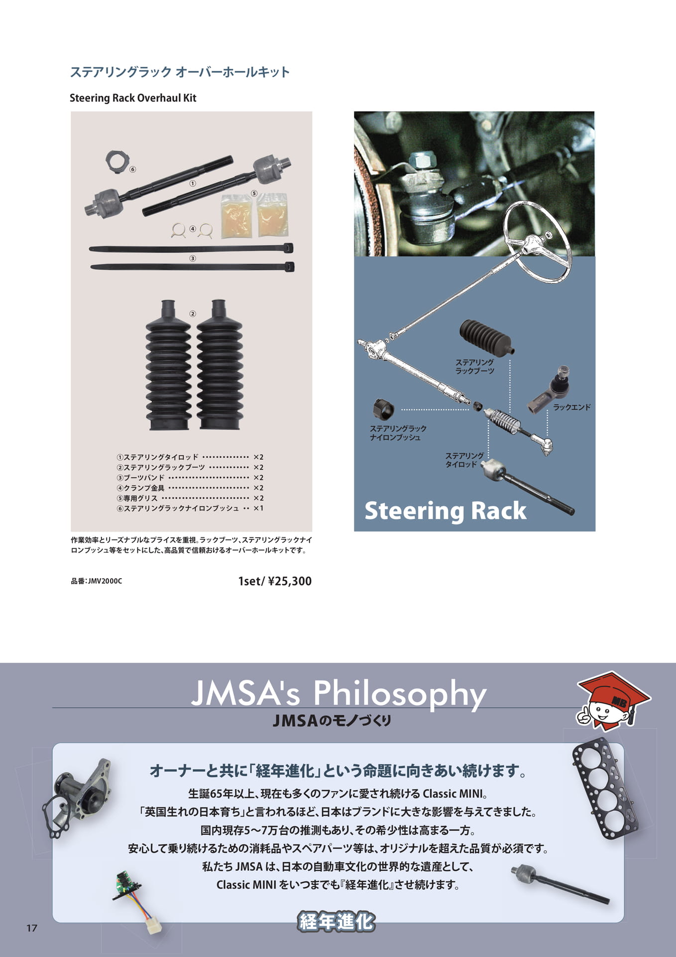 Page 18(18ページ目)