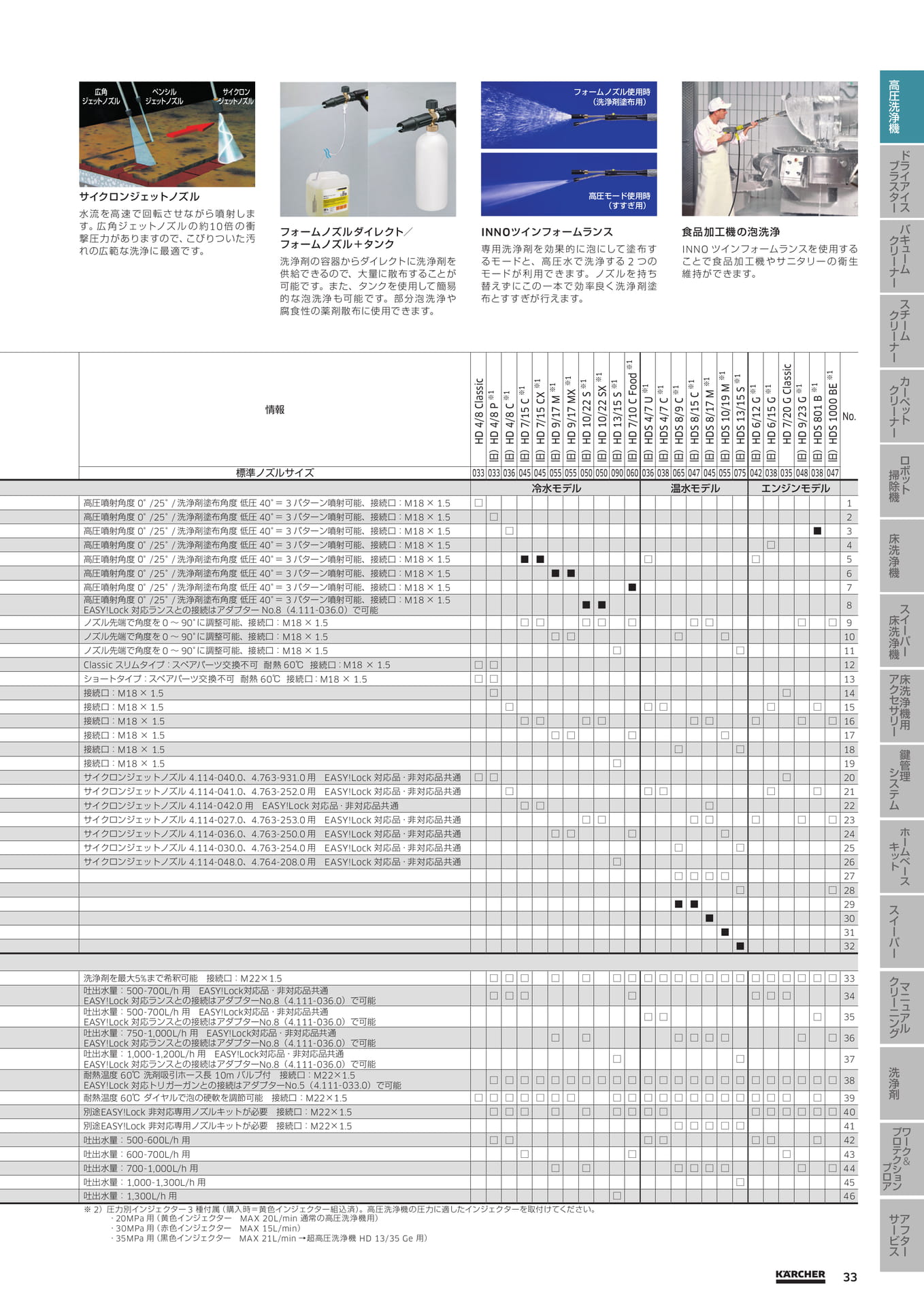 Page 033（33ページ目）