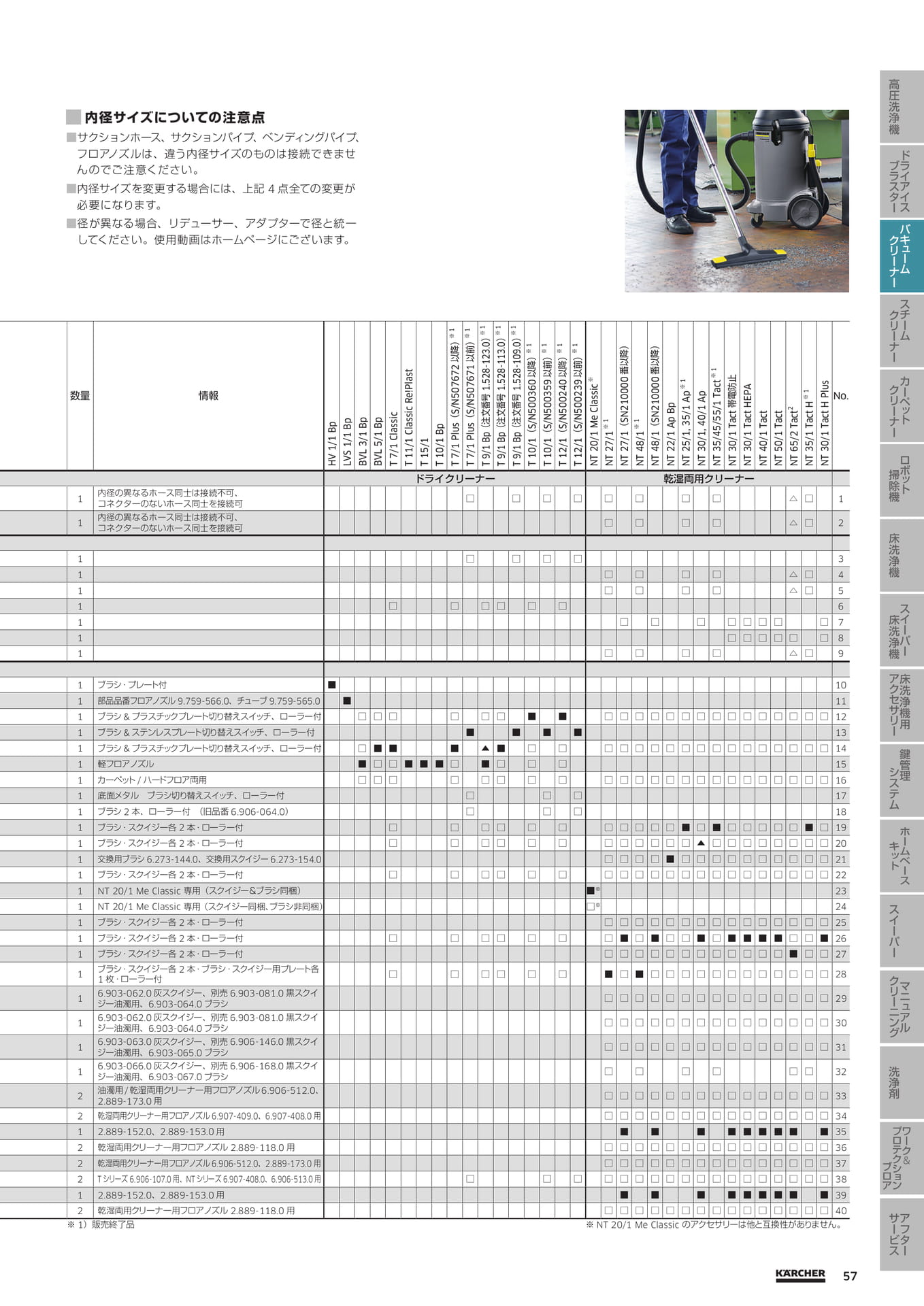 Page 057（57ページ目）