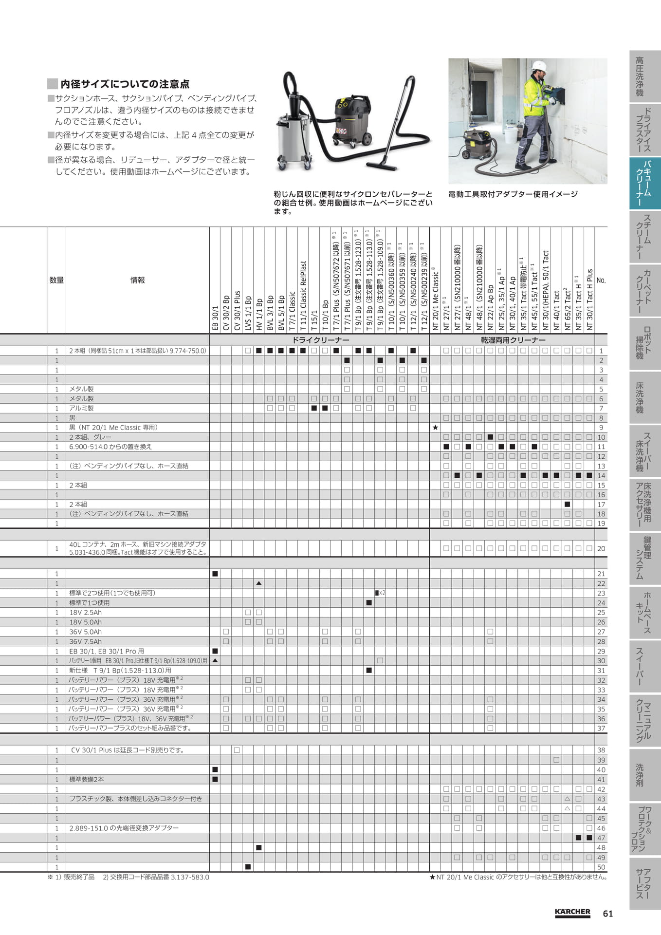 Page 061（61ページ目）