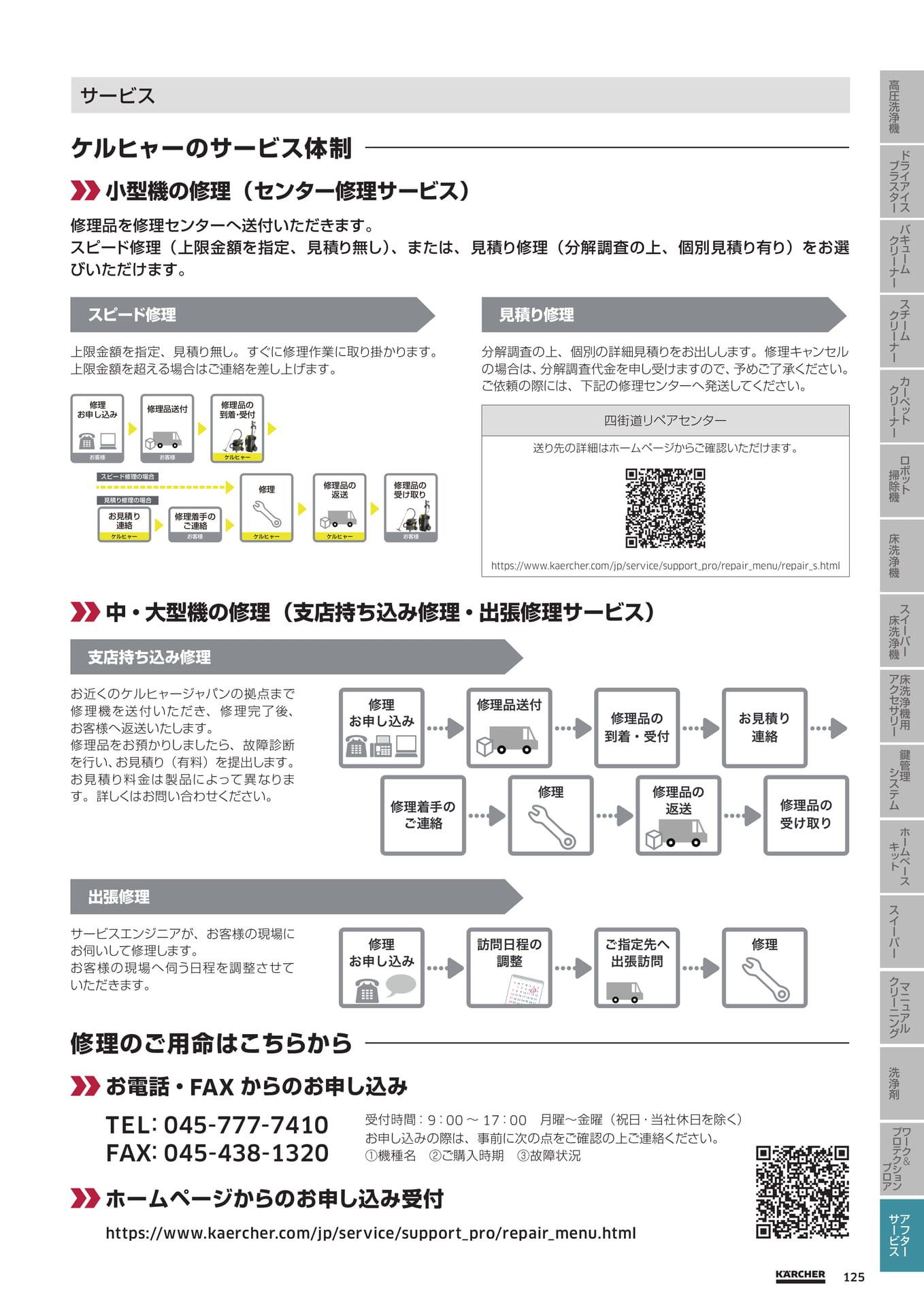 Page 125（125ページ目）