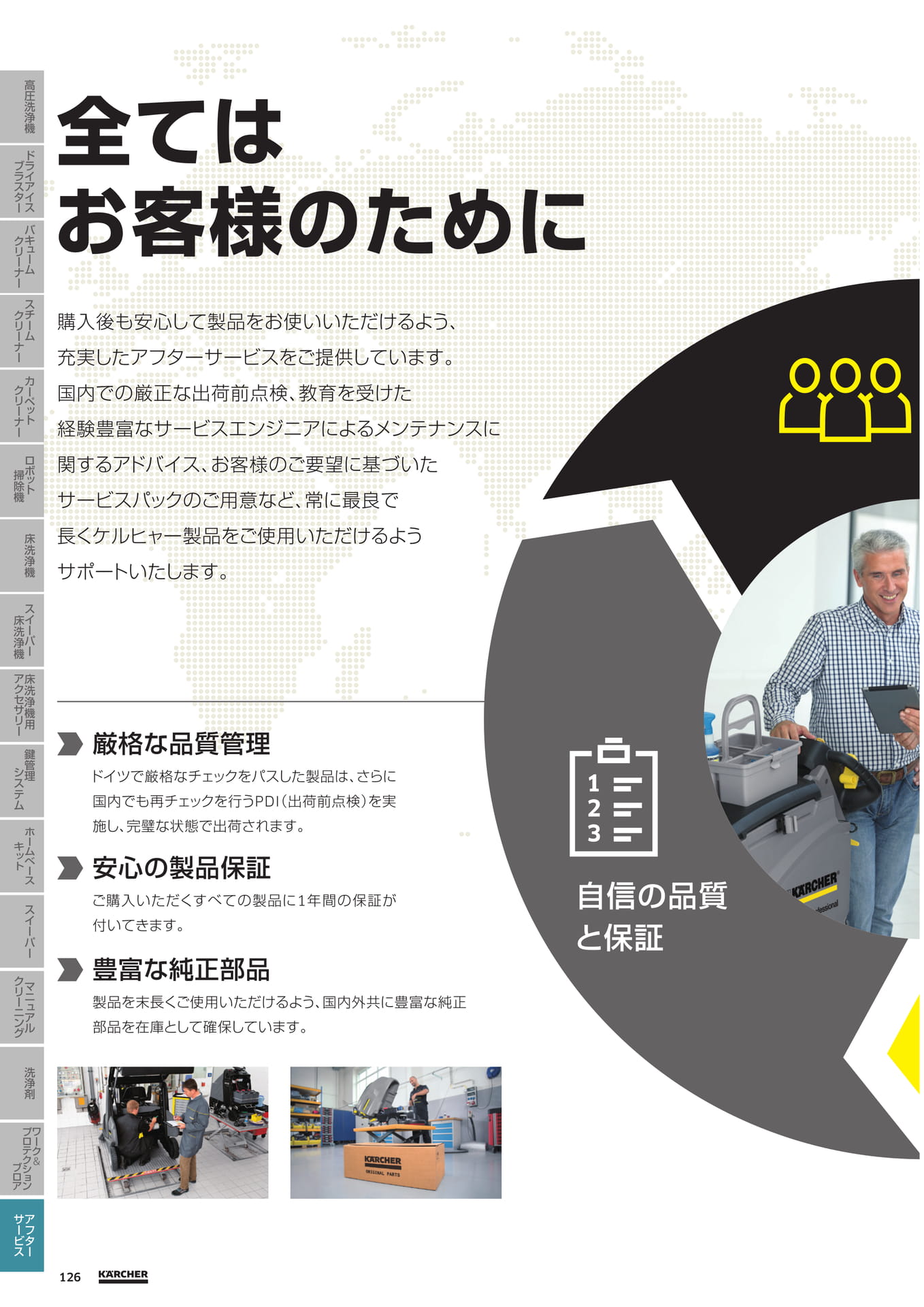 Page 126（126ページ目）