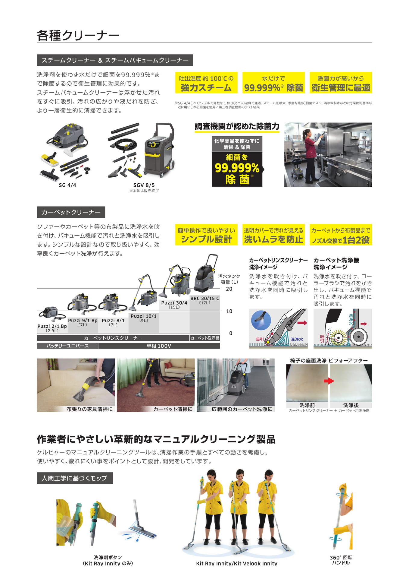 Page 4(4ページ目)