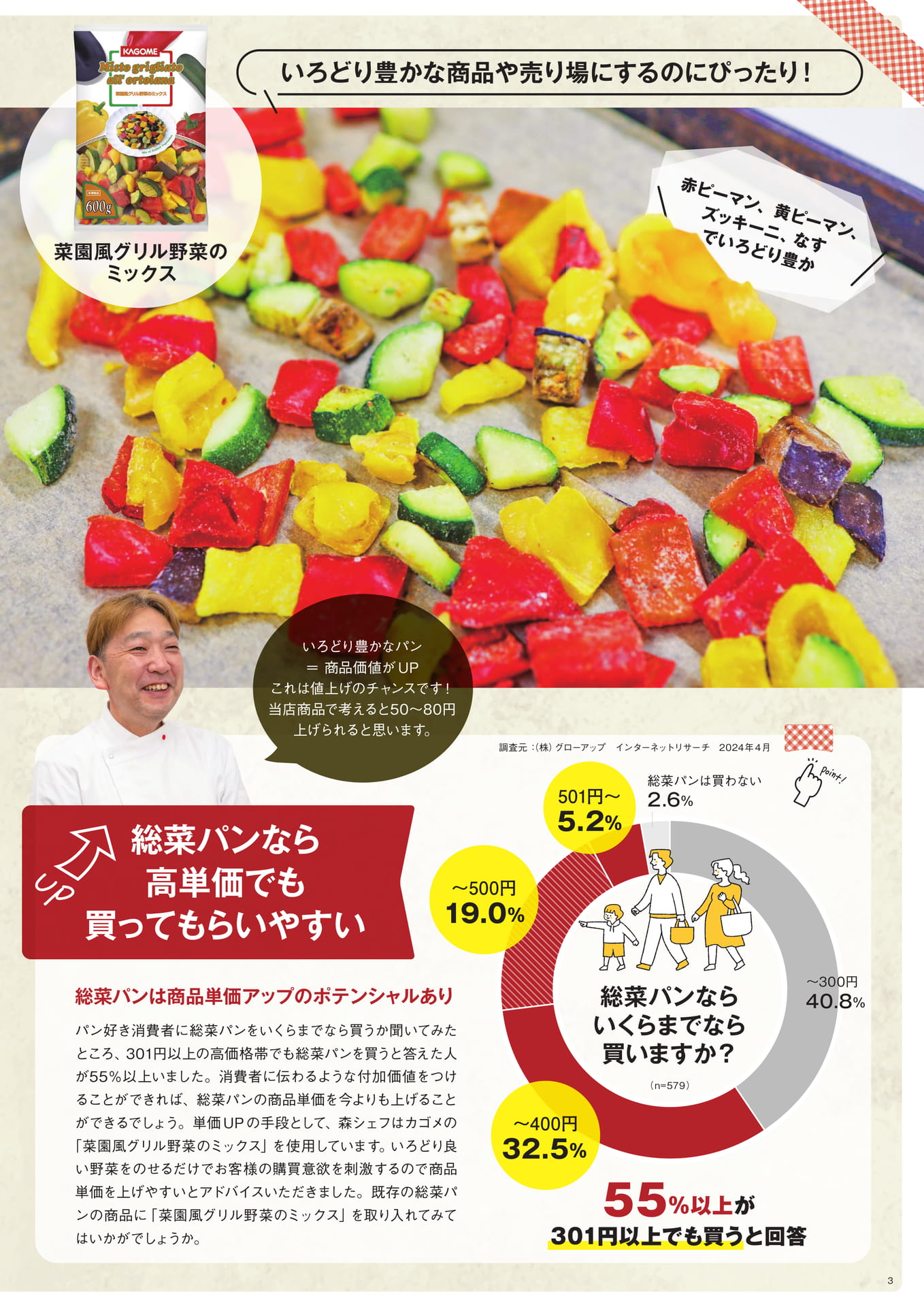 Page 3(3ページ目)