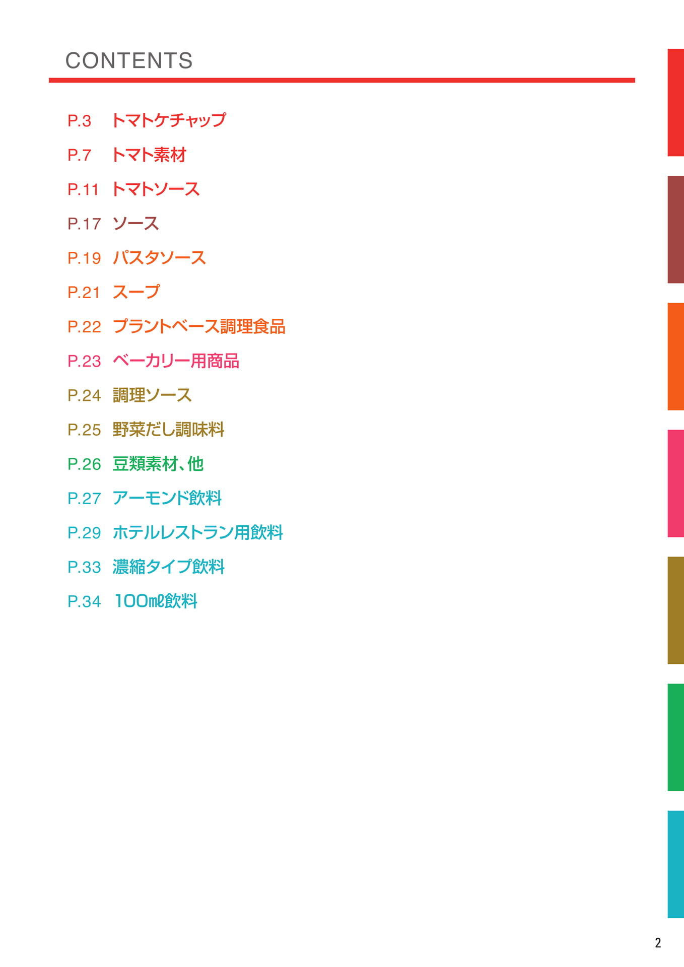 CONTENTS(3ページ目)