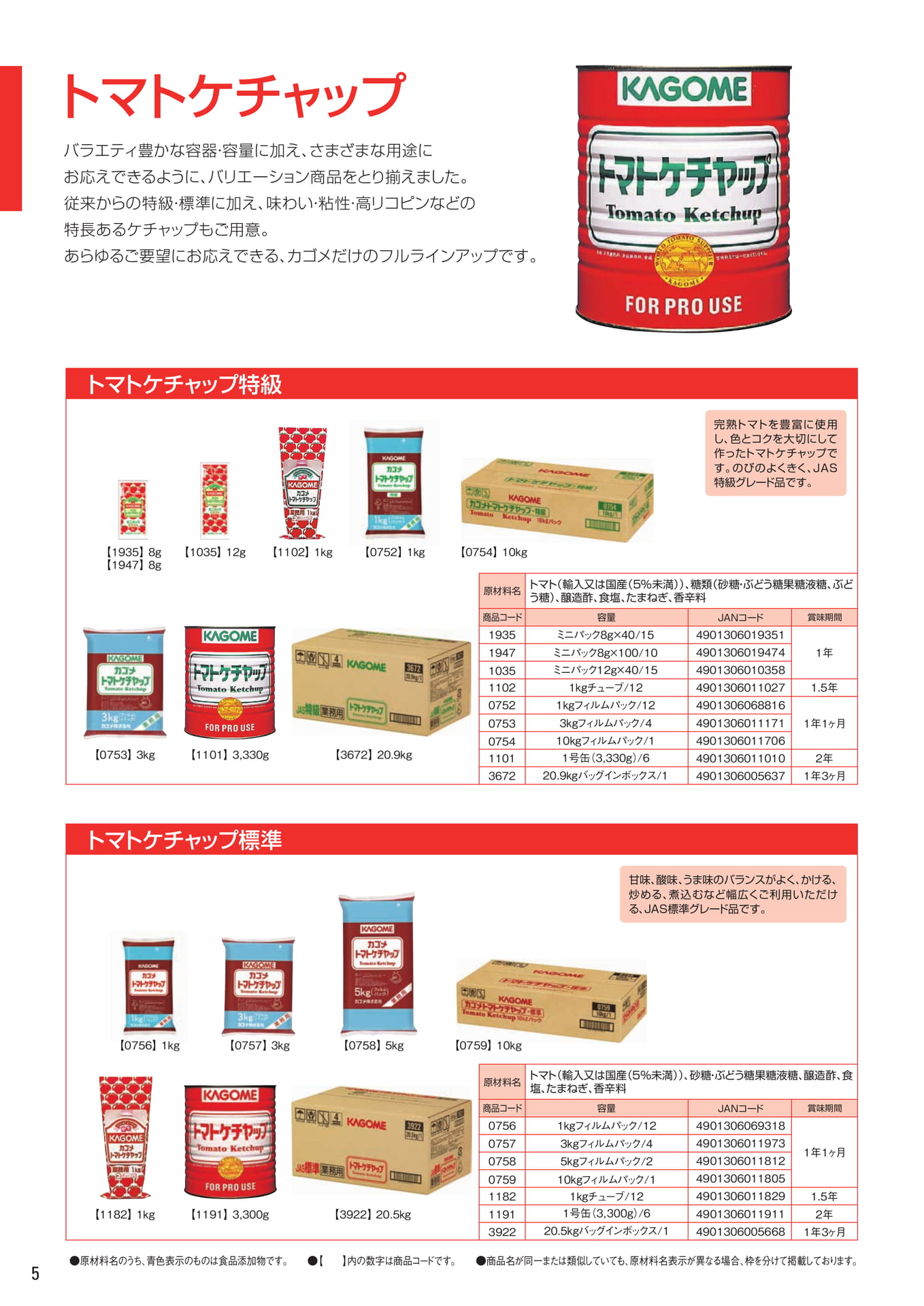 トマトケチャップ(6ページ目)