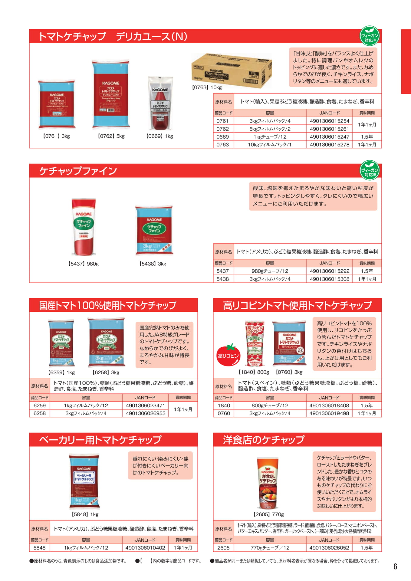 トマトケチャップ・バリエーション(7ページ目)