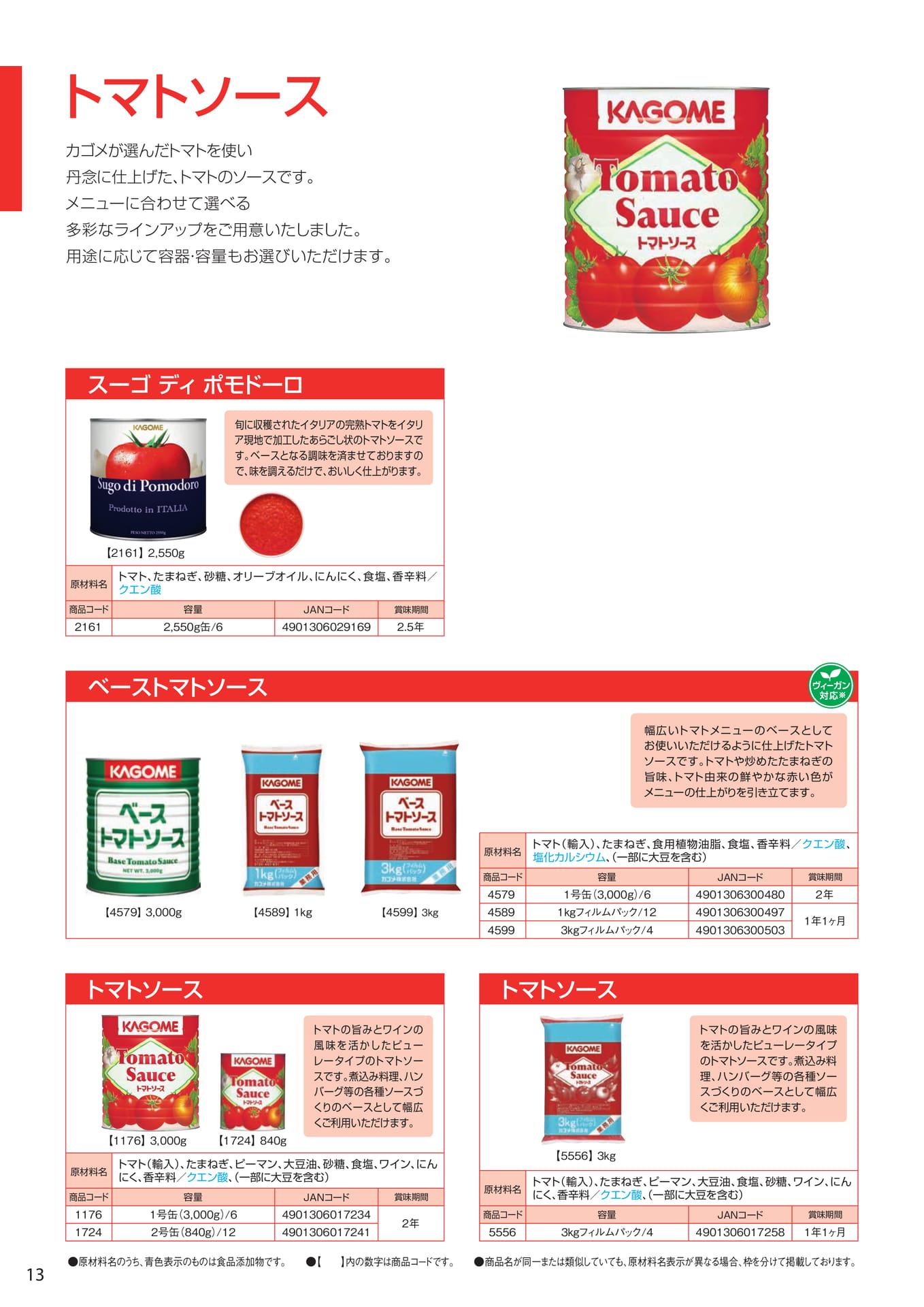 トマトソース(14ページ目)