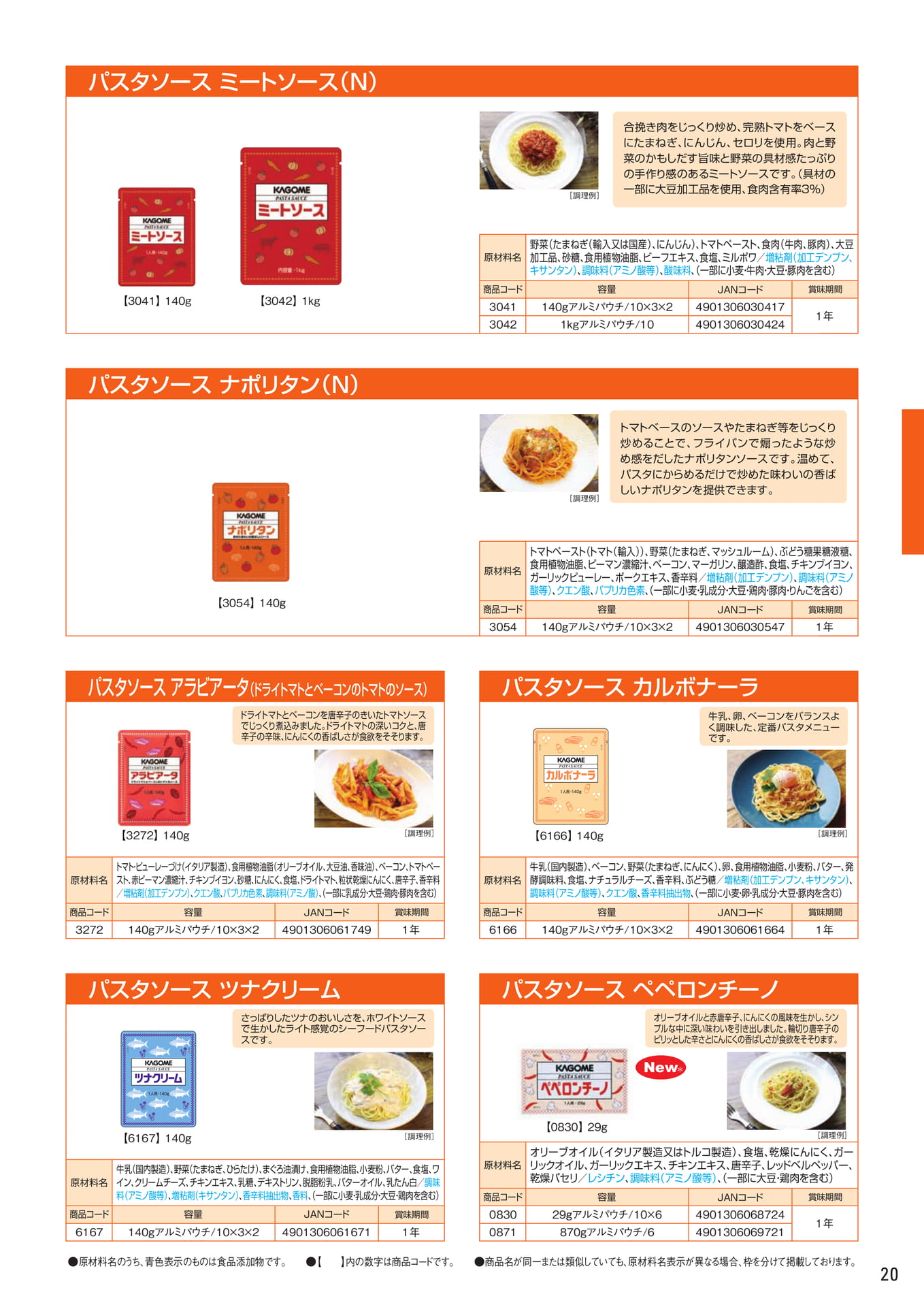 パスタソース(調理例)(21ページ目)