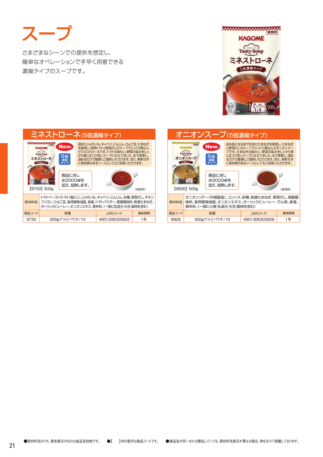 スープ(22ページ目)
