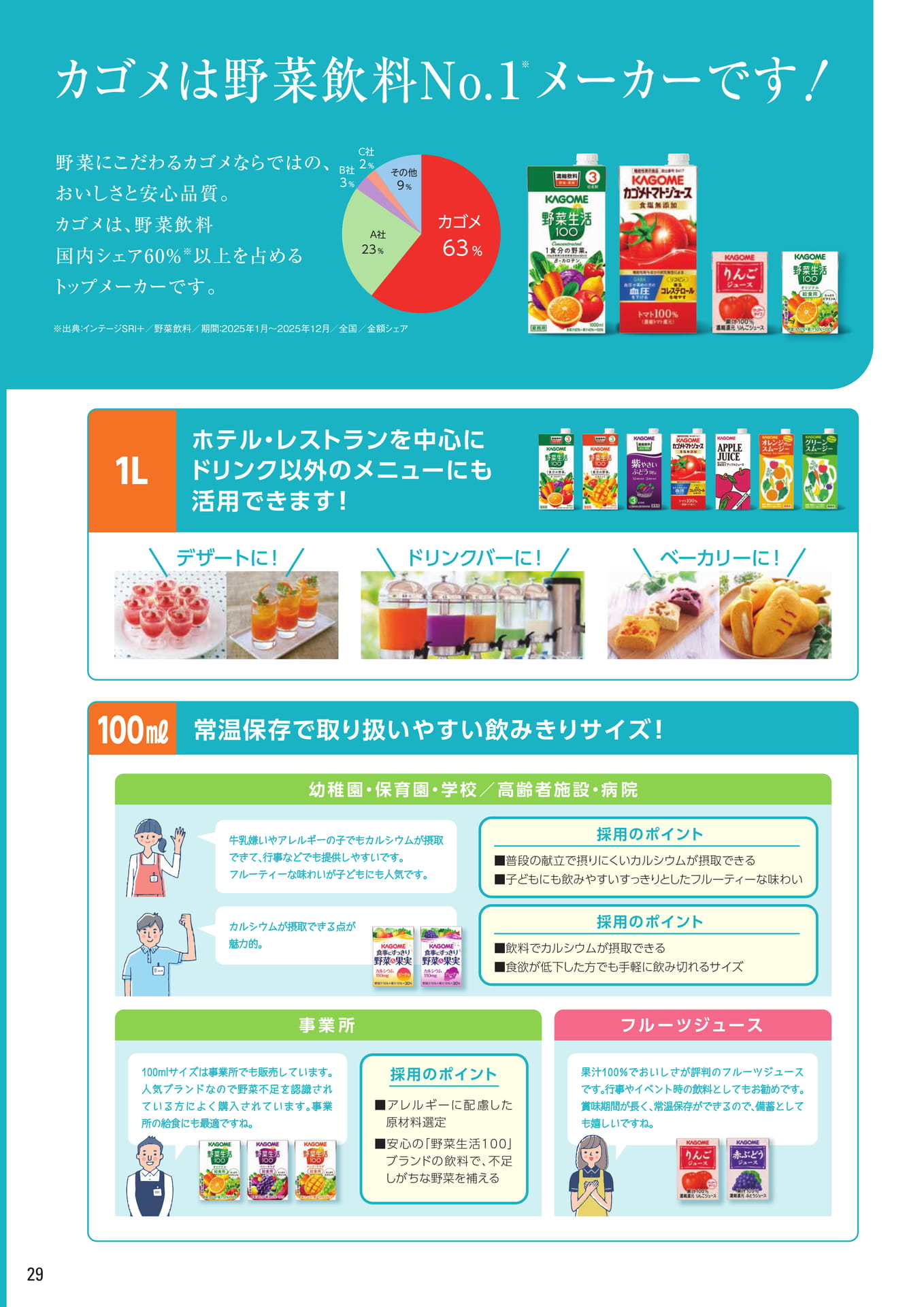 カゴメの野菜飲料(30ページ目)